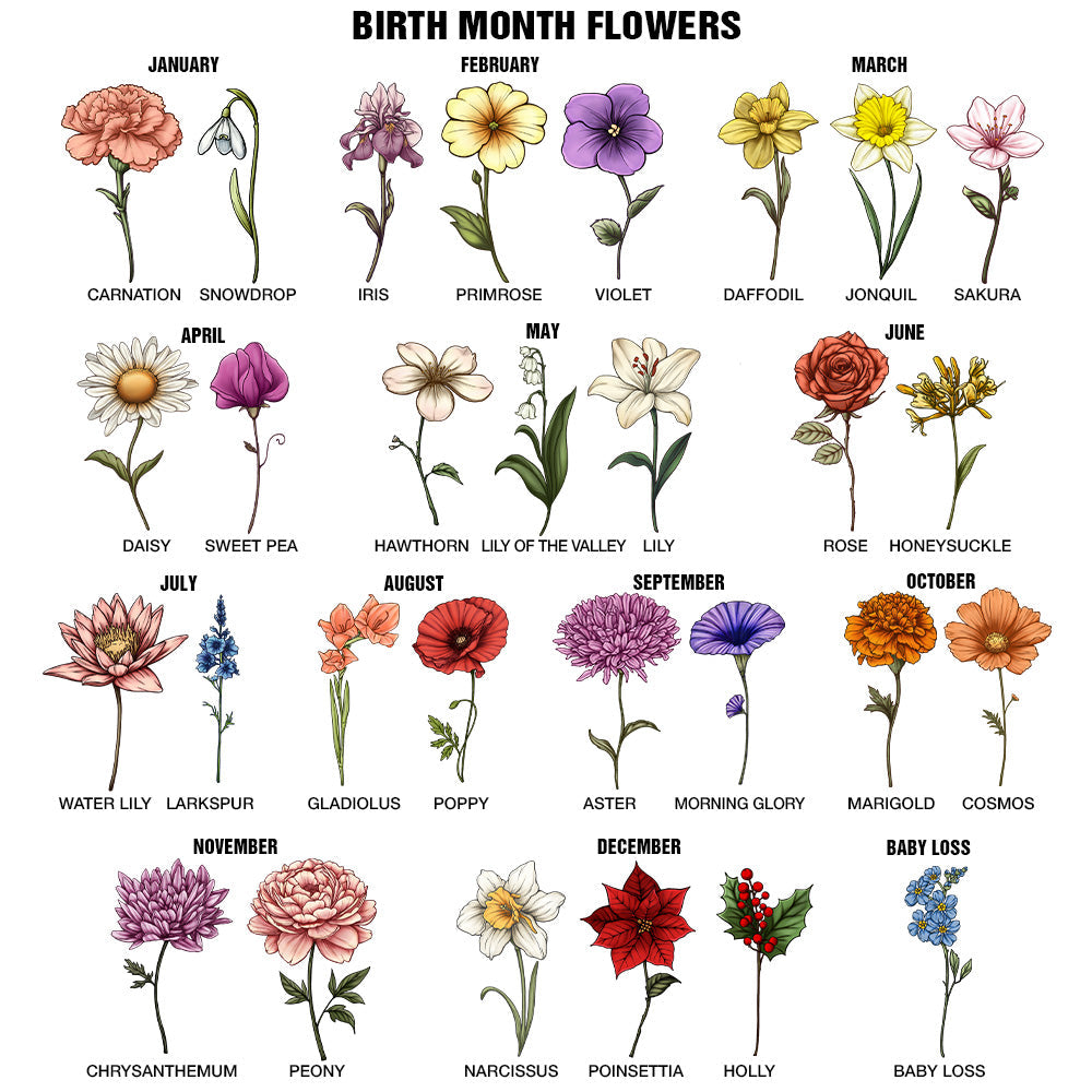 Birth Month Flower Grandma's Garden - Personalized Classic Metal Signs