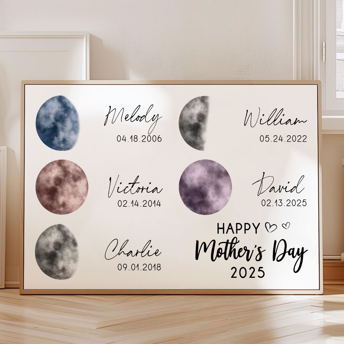 Colorful Birth Moon Phase The Day You Become Mom Grandma Personalized Canvas, Mother's Day Gift