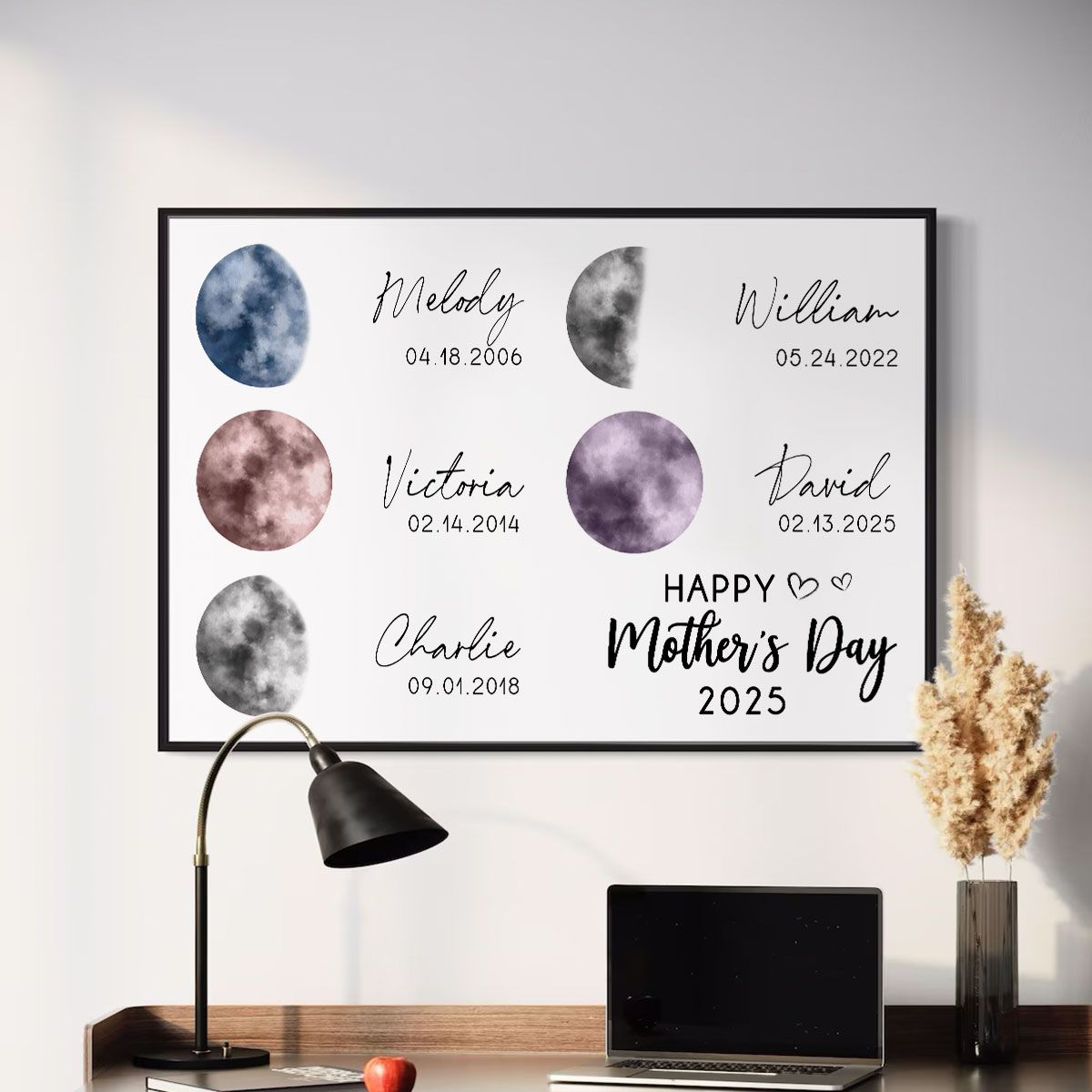 Colorful Birth Moon Phase The Day You Become Mom Grandma Personalized Canvas, Mother's Day Gift