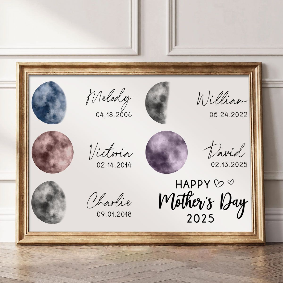 Colorful Birth Moon Phase The Day You Become Mom Grandma Personalized Canvas, Mother's Day Gift