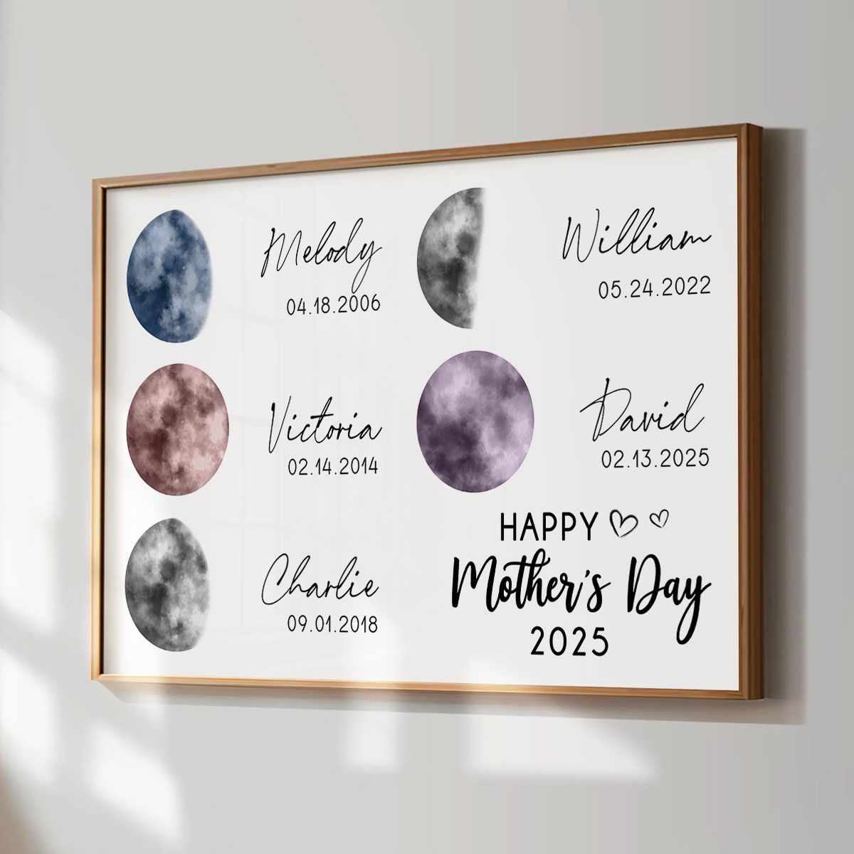 Colorful Birth Moon Phase The Day You Become Mom Grandma Personalized Canvas, Mother's Day Gift